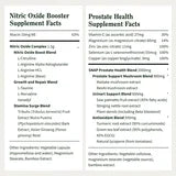 NITRIC OXIDE + PROSTATE HEALTH