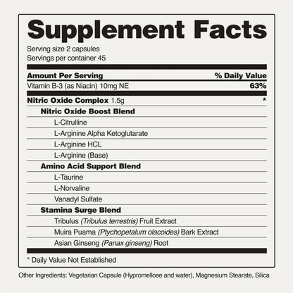 NITRIC OXIDE + PROSTATE HEALTH
